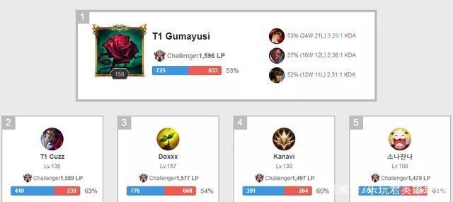 还将提供计 还将提供计