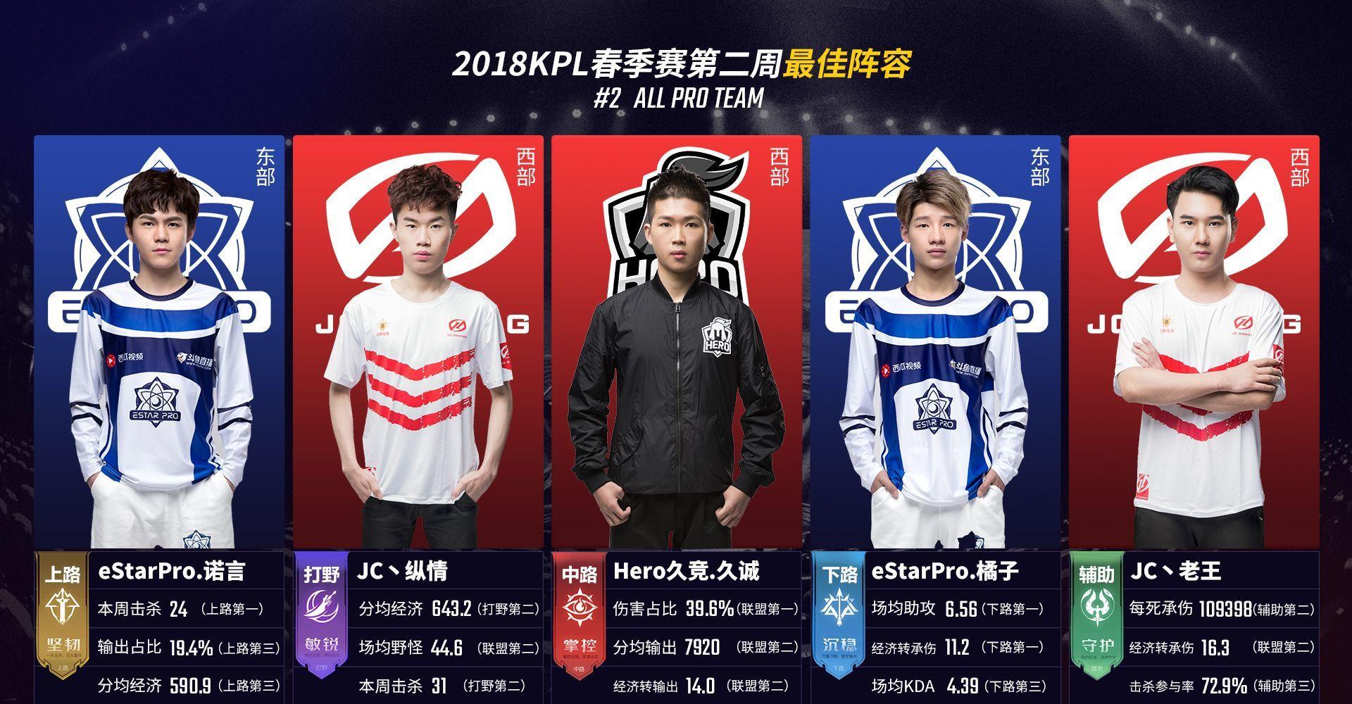 隐性变量
